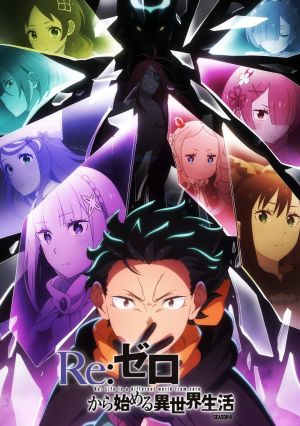Re:Zero kara Hajimeru Isekai Seikatsu 4th Season